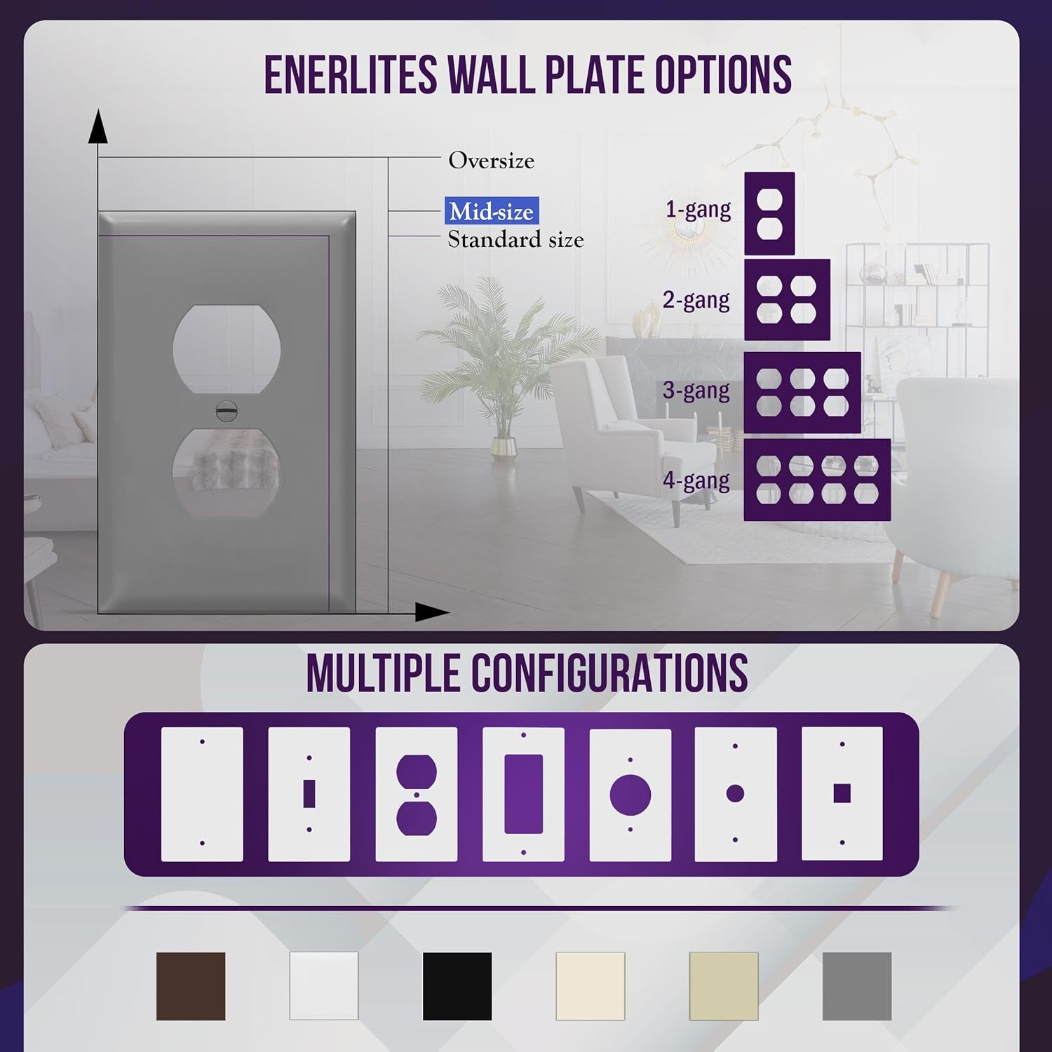 Duplex Receptacle Outlet Wall Plate, Electrical Outlet Cover, Gloss Finish, Mid-Size 1-Gang 4.88" X 3.11", Unbreakable Polycarbonate Thermoplastic, UL Listed, 8821M-GY, Gray