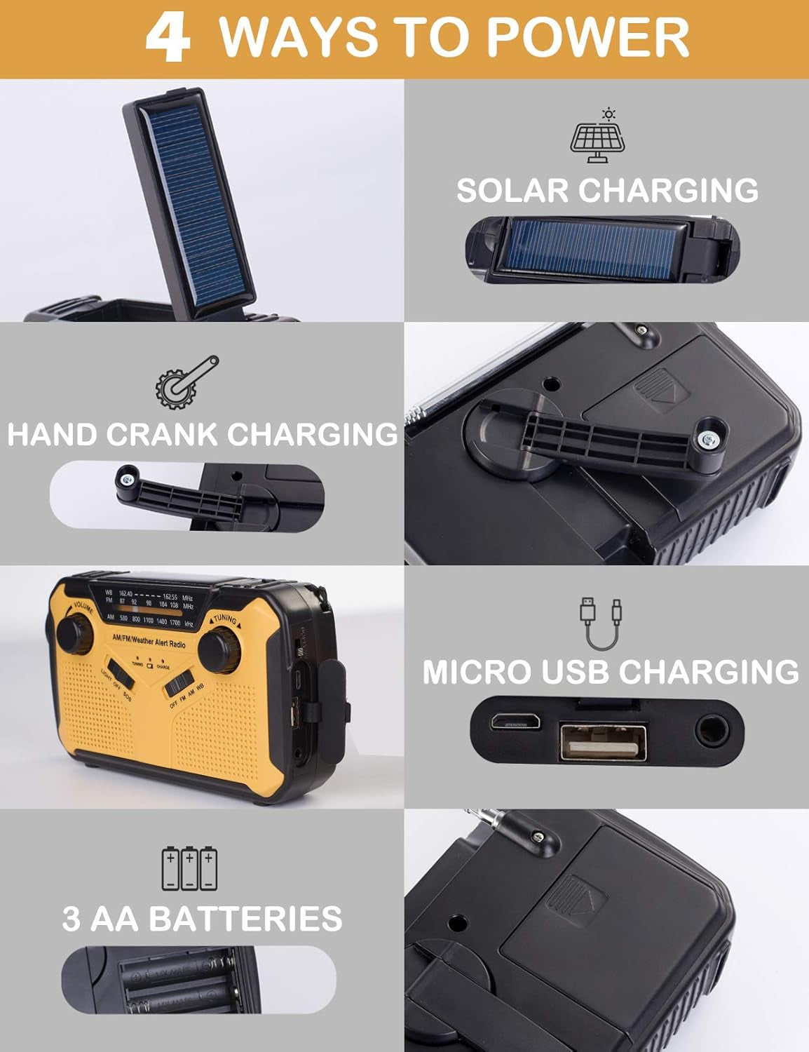 Emergency Radio,  NOAA Weather/Am/Fm Portable Hand Crank Solar Radios with SOS Alarm, Battery Powered and Built-In 2500Mah Power Bank, Flashlight and Reading Lamp for Camping, Hurricane, Home