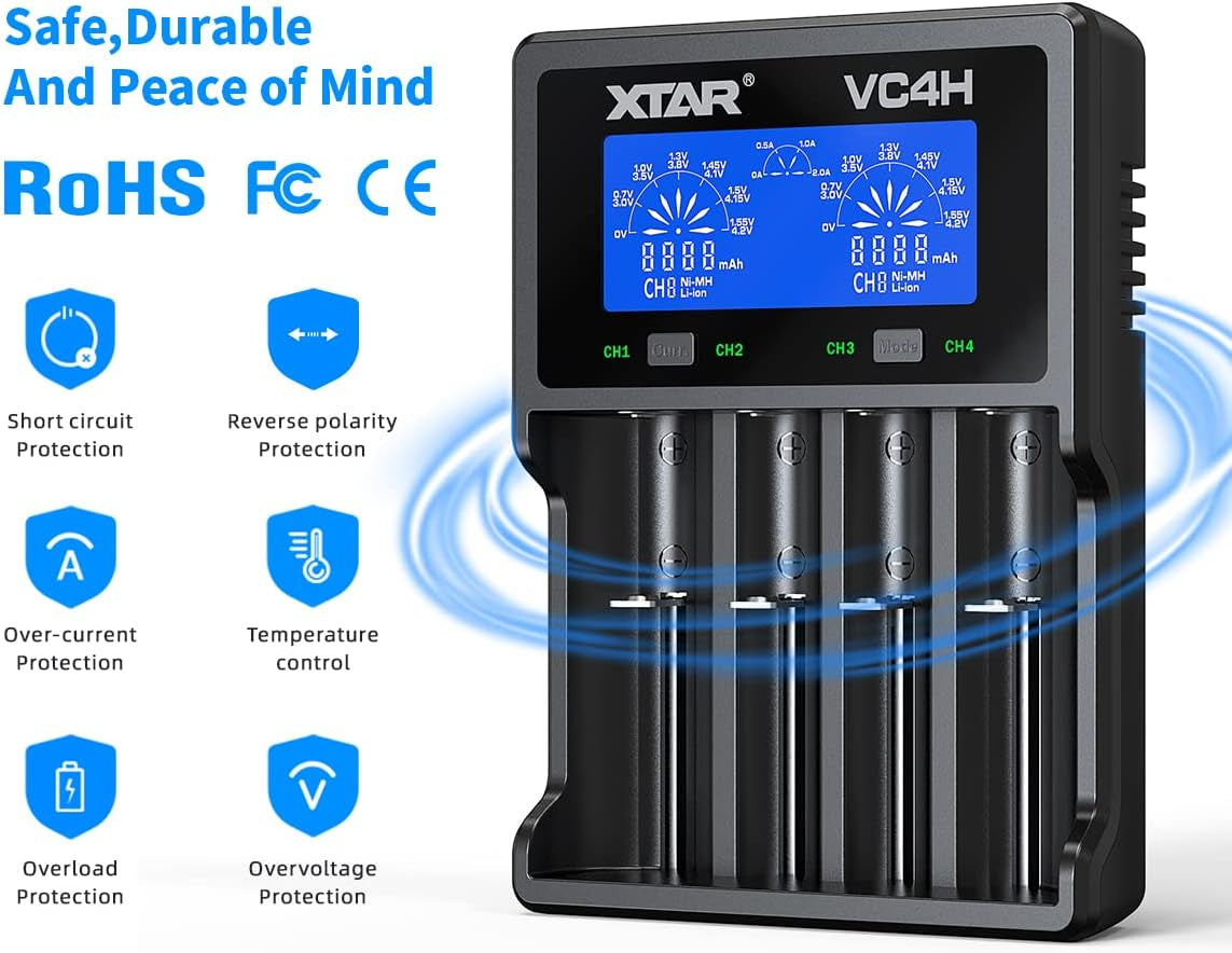 18650 Charger  VC4H Battery Charger 4 Bays Updated 21700 Battery Charger USB C Charger Not Including Batteries