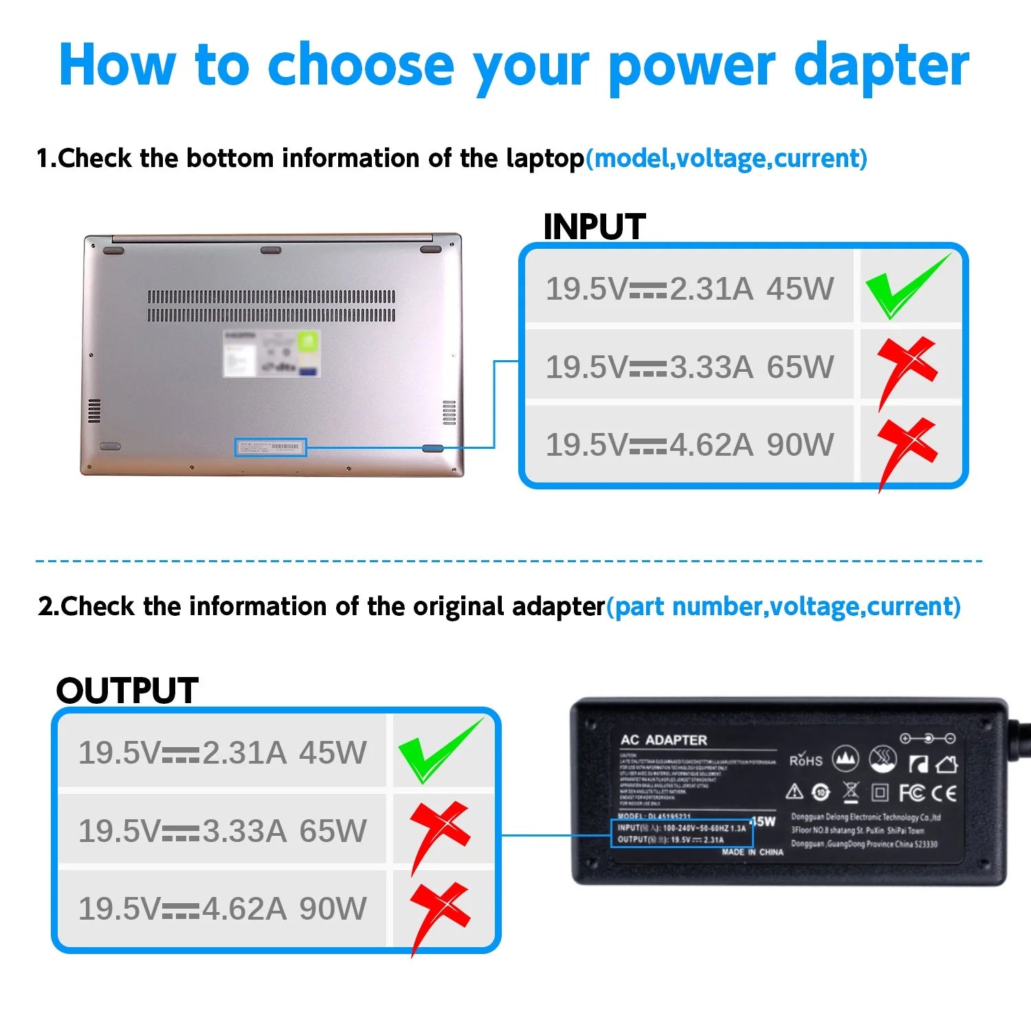 HP Charger 45W 19.5V 2.31A Laptop Charger Power Adapter Charger for HP, 4.5*3.0Mm