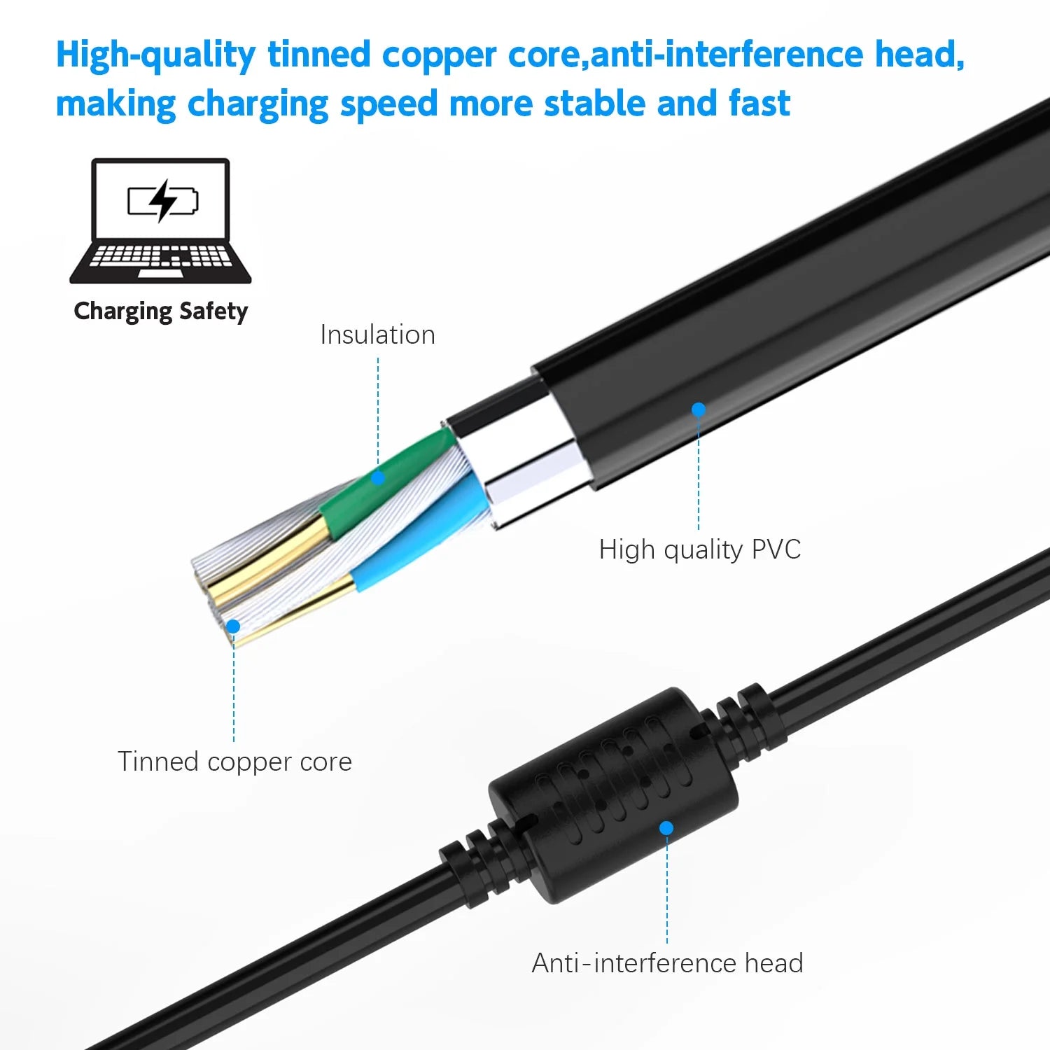 HP Charger 45W 19.5V 2.31A Laptop Charger Power Adapter Charger for HP, 4.5*3.0Mm