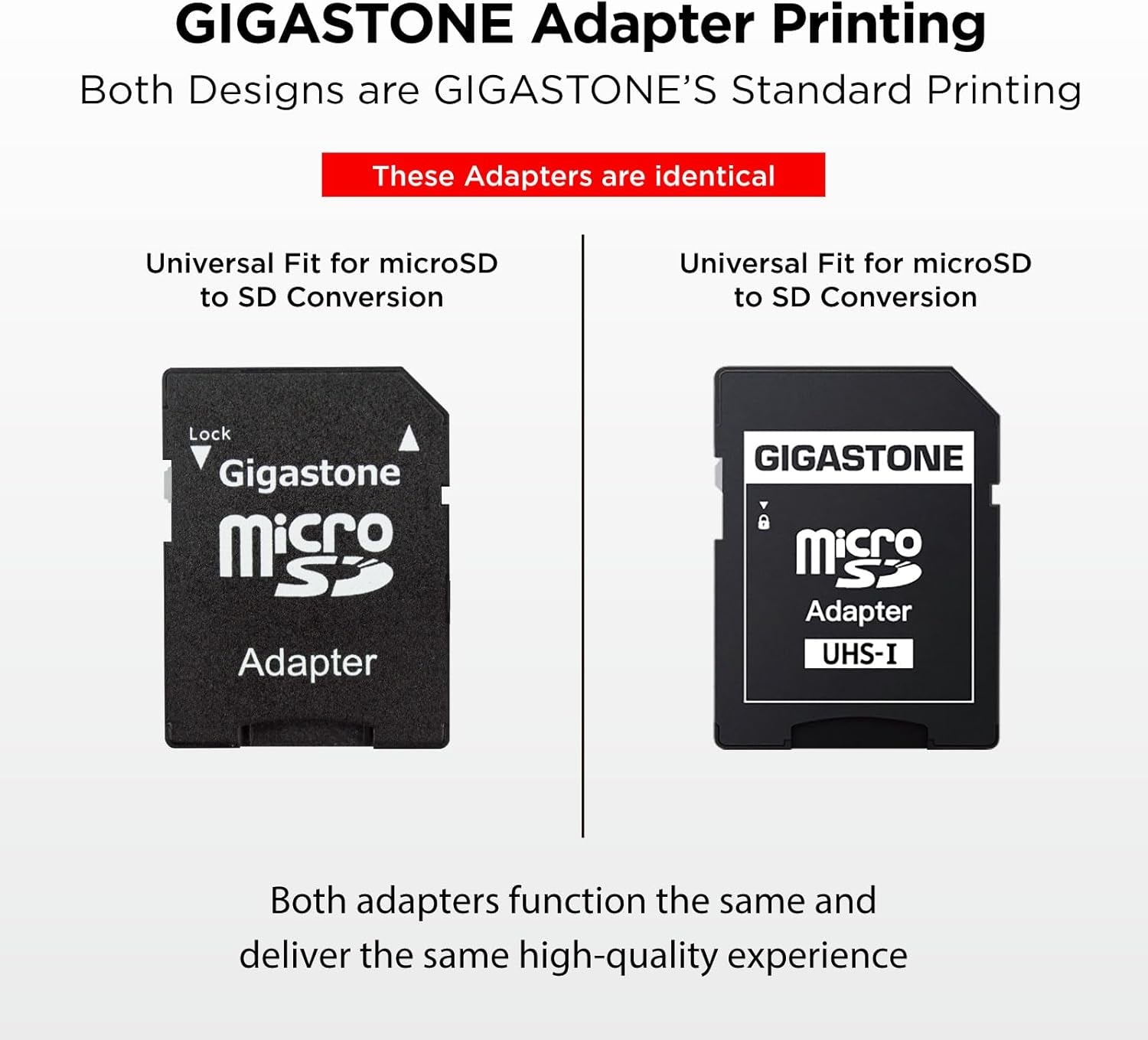 64GB Micro SD Card 10-Pack, A1 V30 4K Video Recording, Surveillance Security Cam Action Camera Drone Professional, 90Mb/S Micro SDXC UHS-I Class 10