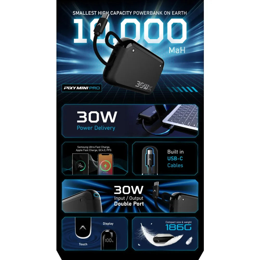 Pixy Mini Pro 30W 10,000Mah Powerbank