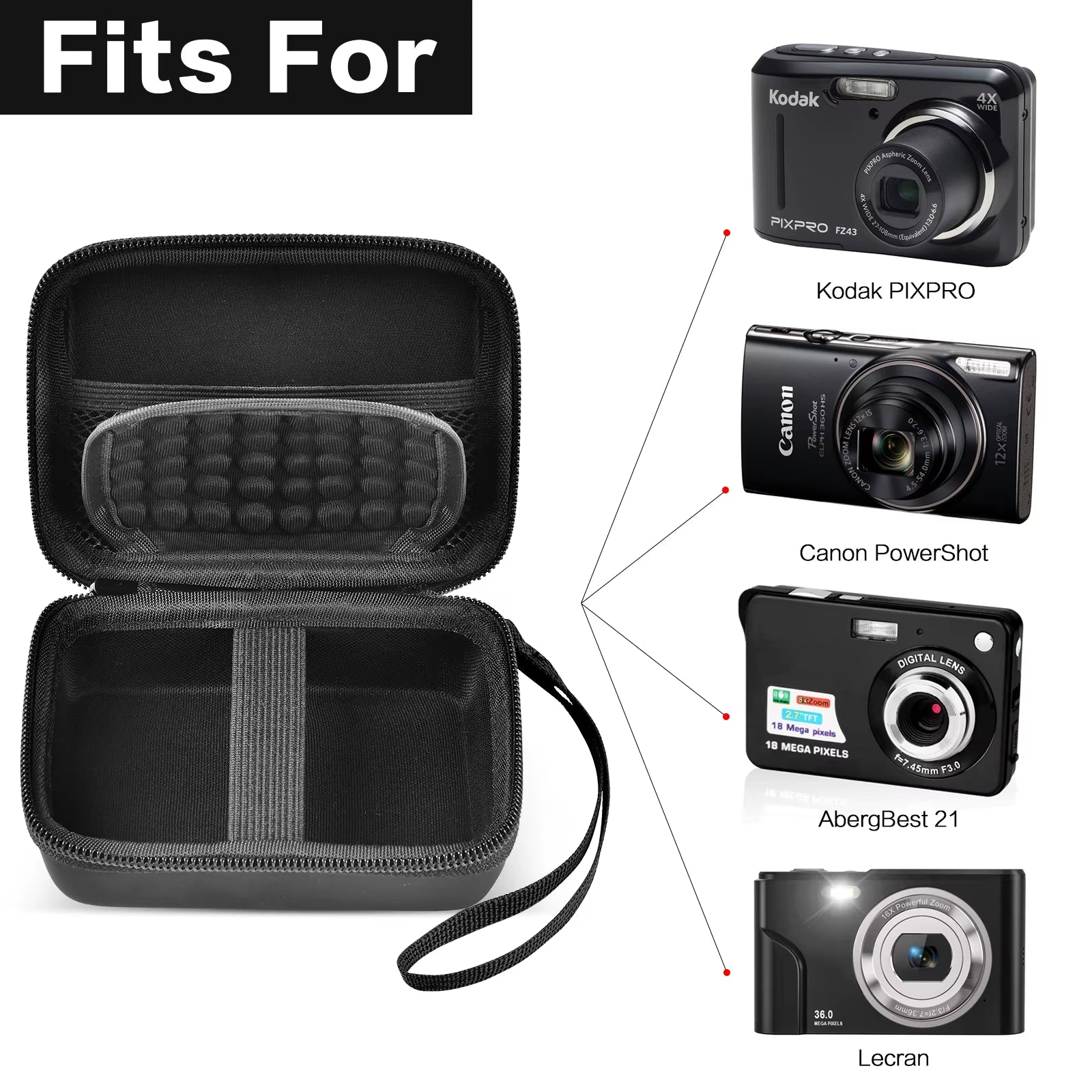 Vlogging Digital Camera Case Compatible with Sevenat/For Autpirlf/For Lecran/For Abergbest/For Aufoya/For Kodak Pixpro