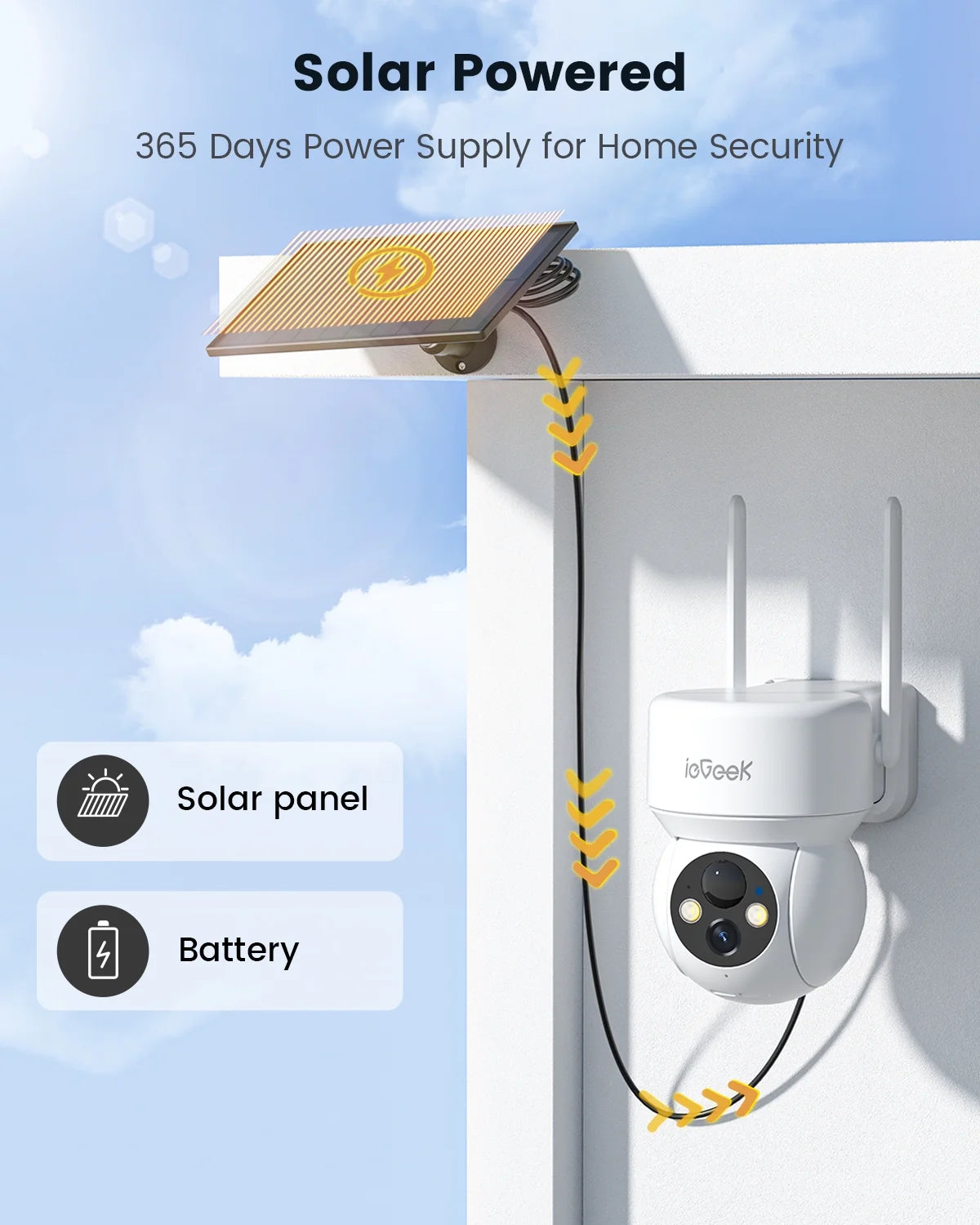 Security Cameras Wireless Outdoor, 2K Wifi Solar Camera for Home Surveillance, 360 View PTZ, Battery Powered, Color Night Vision, Motion Sensor