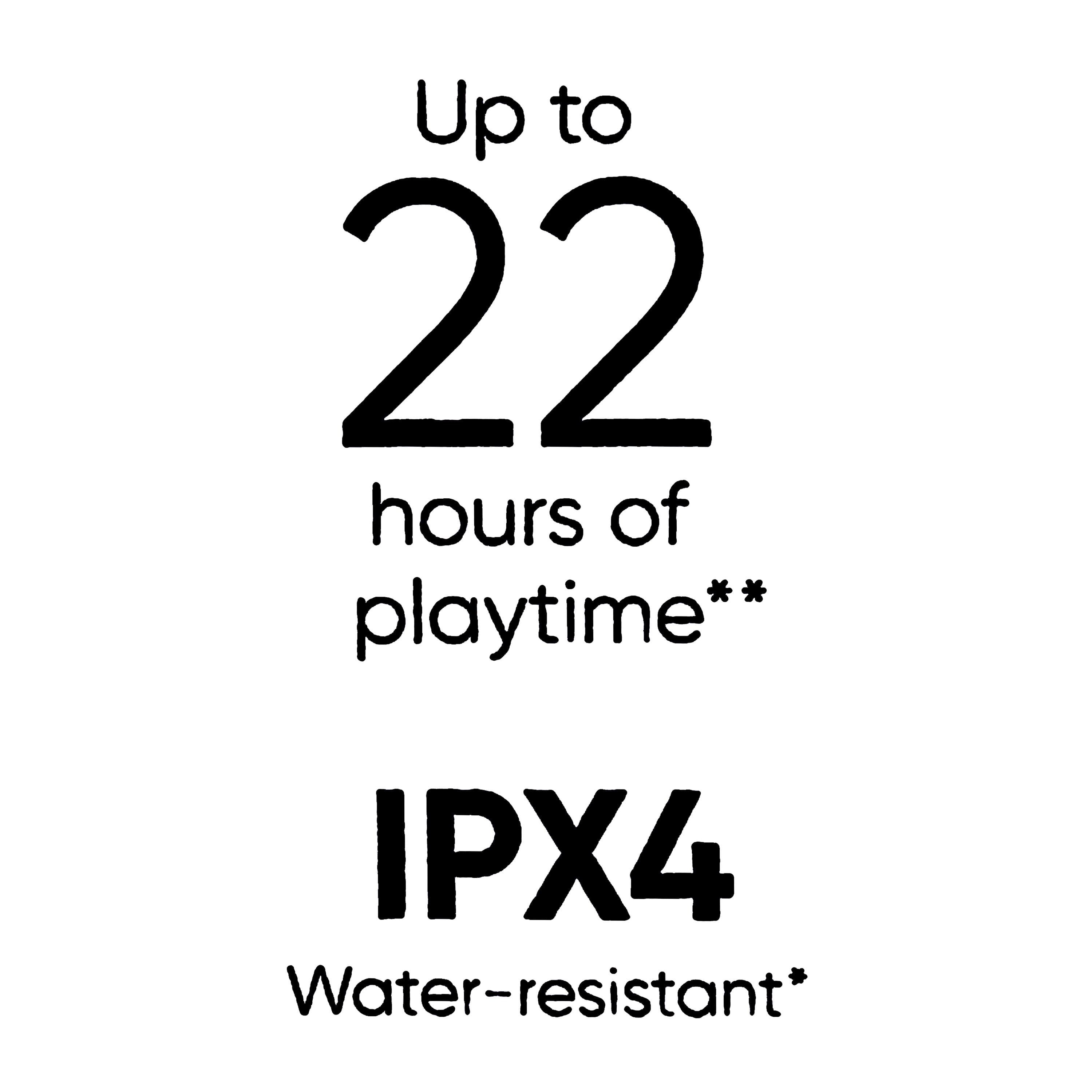 Bluetooth Wireless Earphones with Environmental Noise Canceling Microphones and Charging Case, White