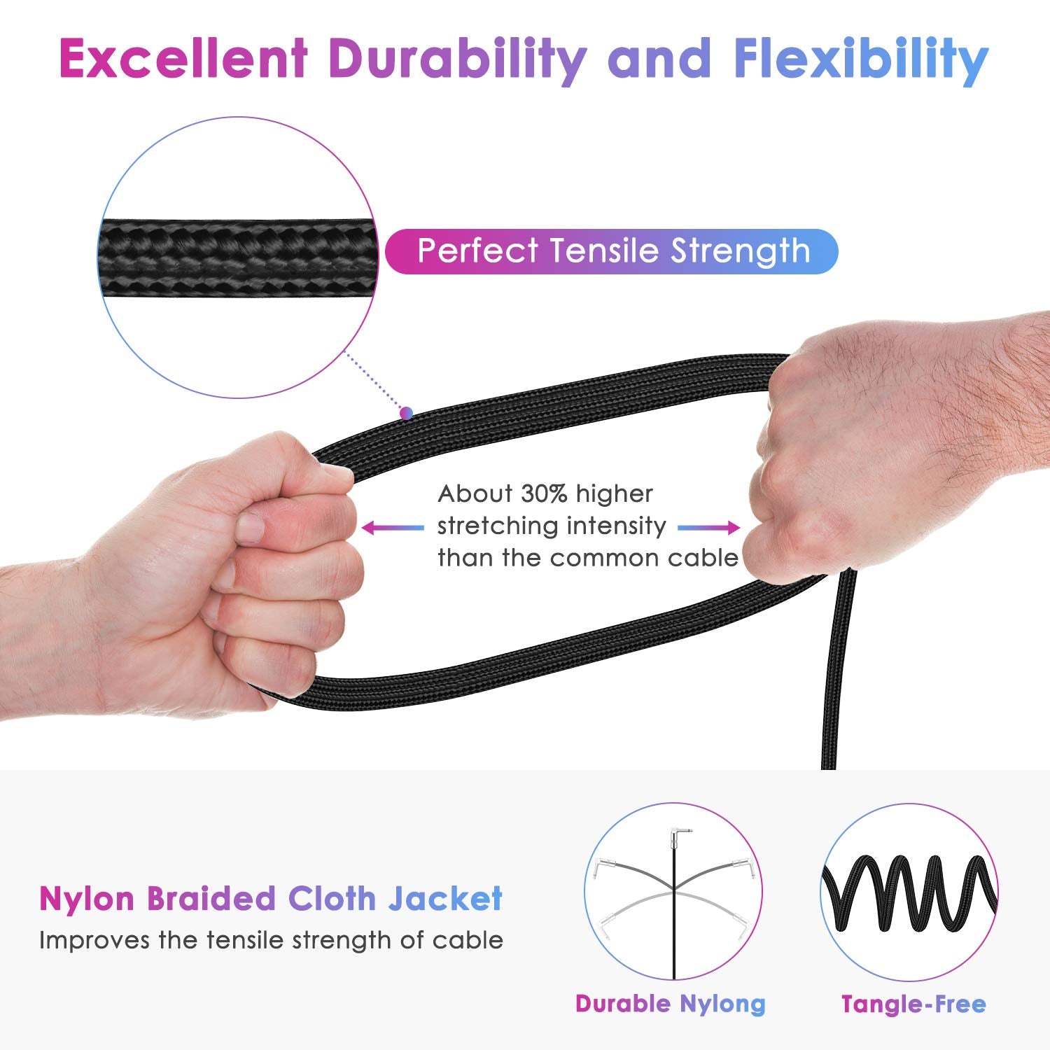 10FT Instrument Cable - Electric Guitar & Bass Cable with Right Angle 1/4 Inch Connector - Black